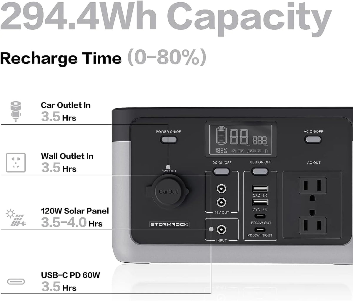 Portable Power Station 1280Wh Lithium-Ion Battery J548