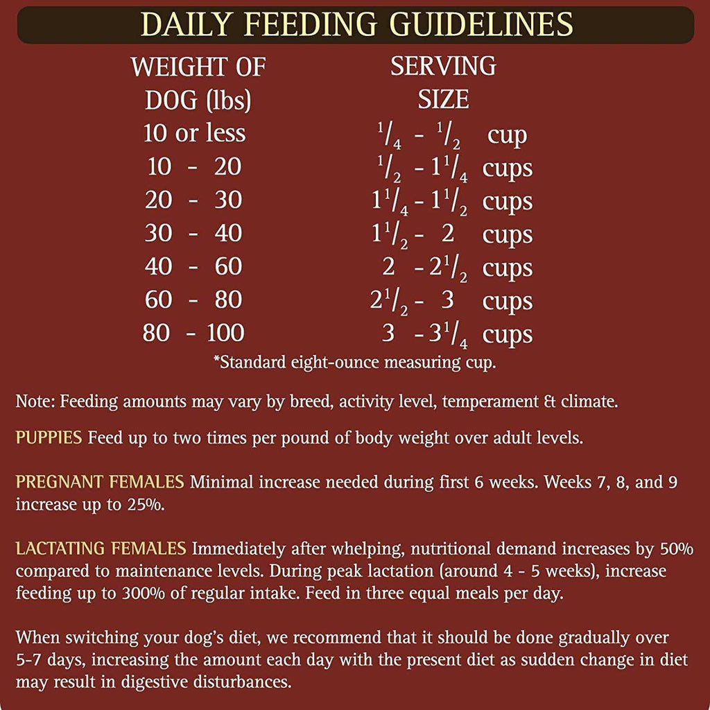 Venison Formula Dry Dog Food P6399
