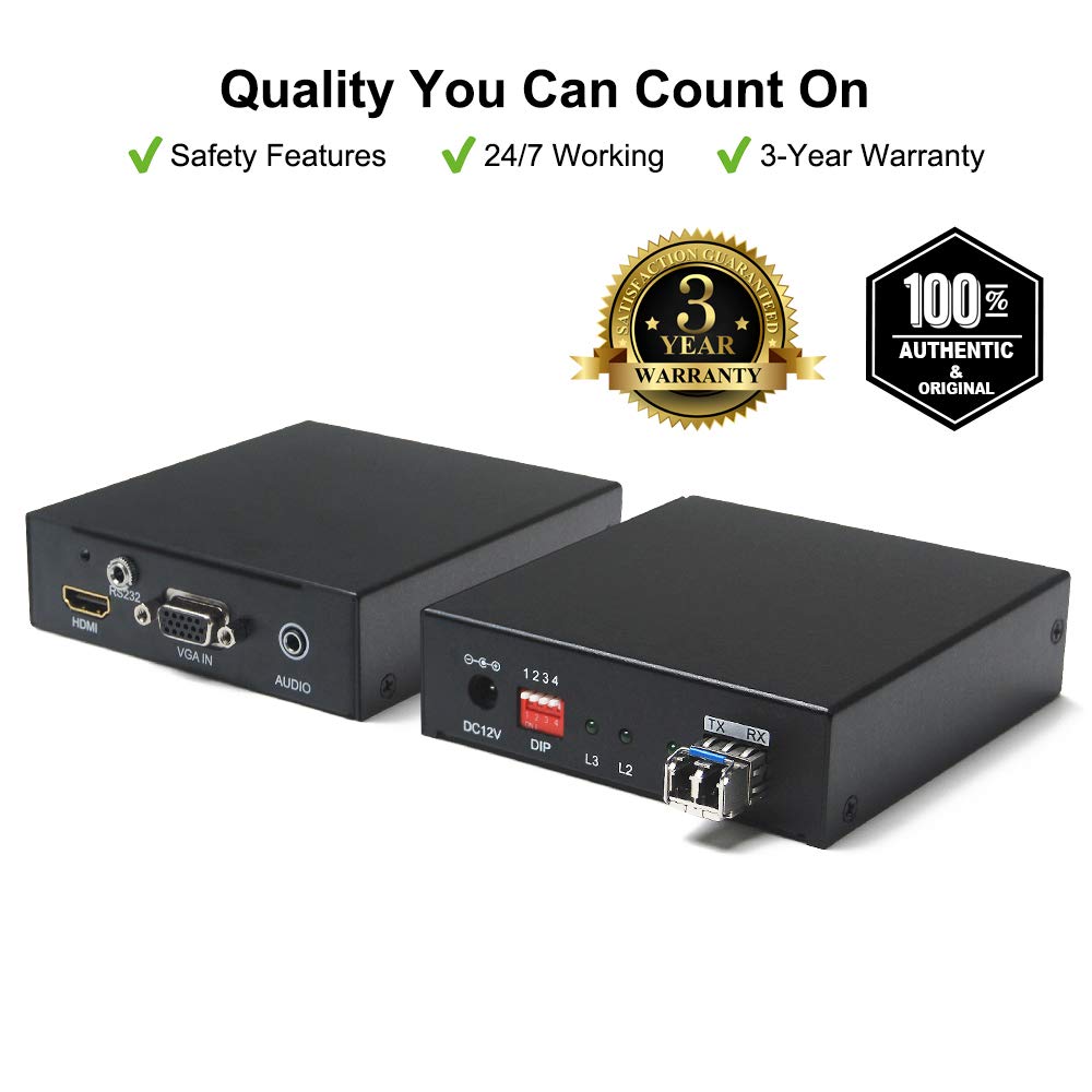HDMI Over Fiber Optic Extender Transmitter and Receiver Kit N5667