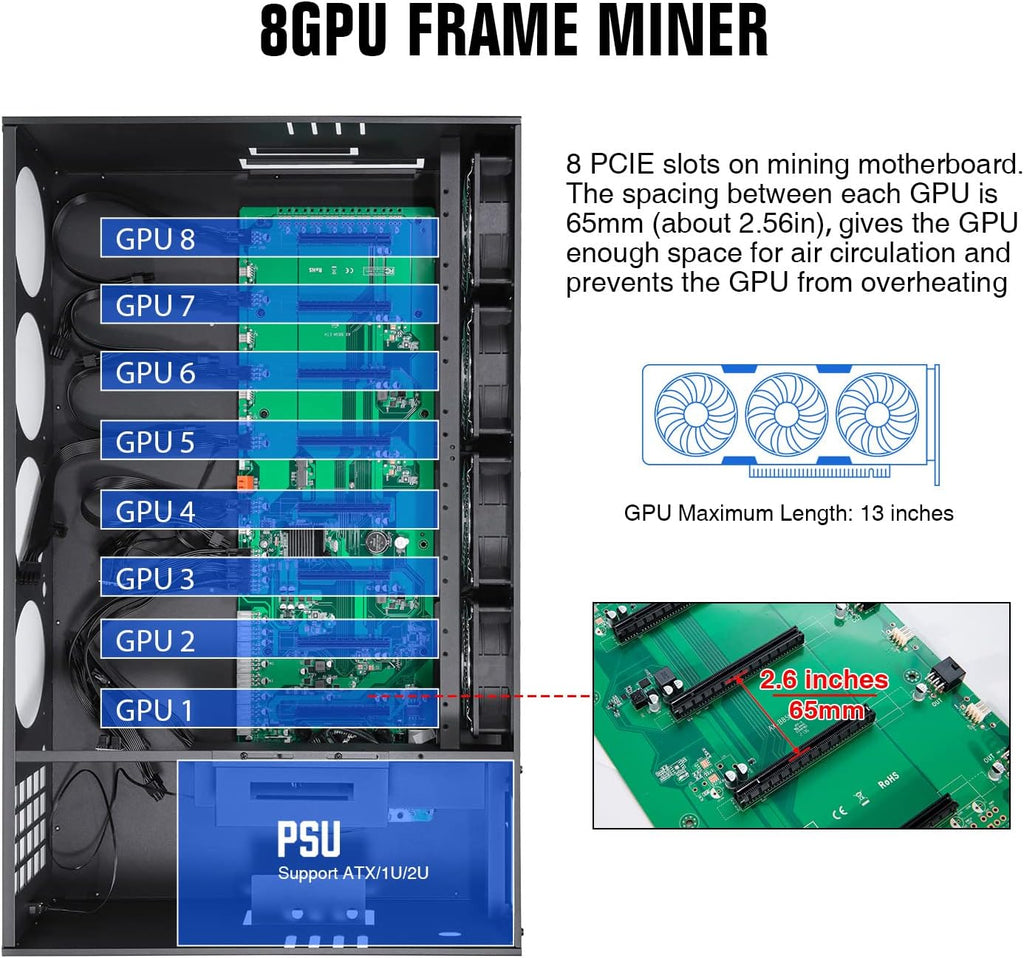 8 Ports GPU Mining Frame Case with 4 Cooling Fans Black U569003