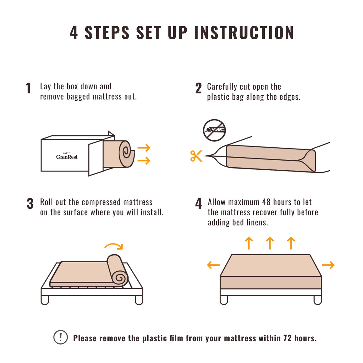 10'' Gel Memory Foam Mattress Queen B93396