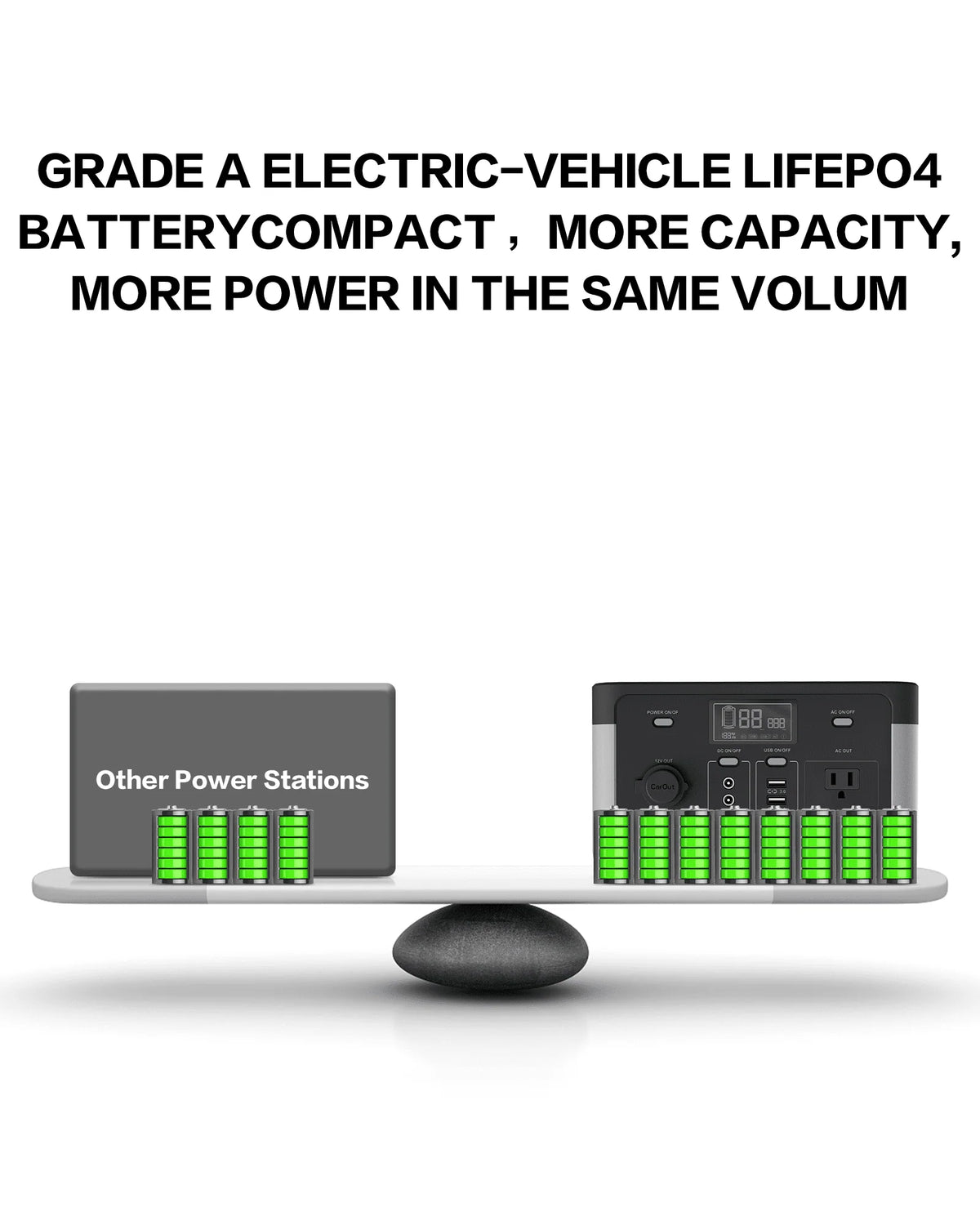 Portable Power Station 1280Wh Lithium-Ion Battery J548