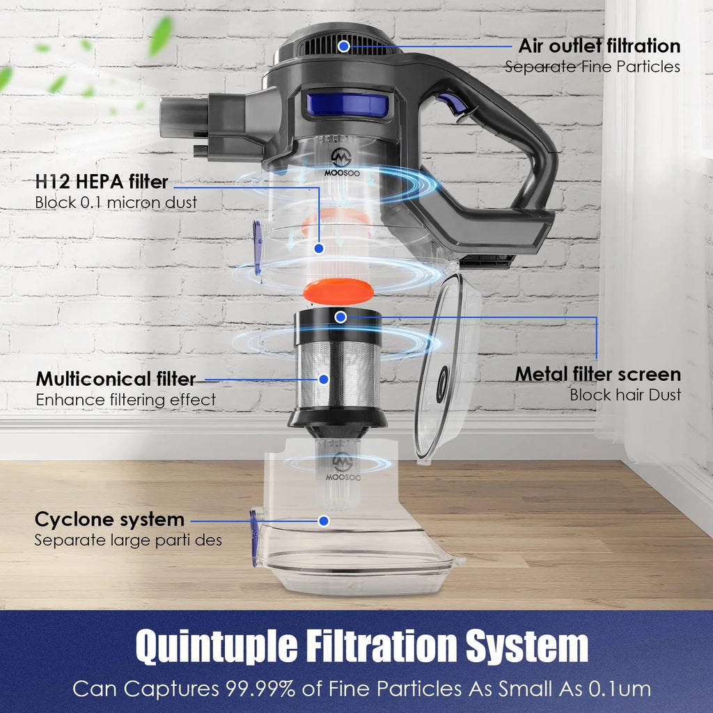 Cordless 4-in-1 Lightweight Stick Vacuum Cleaner X32566