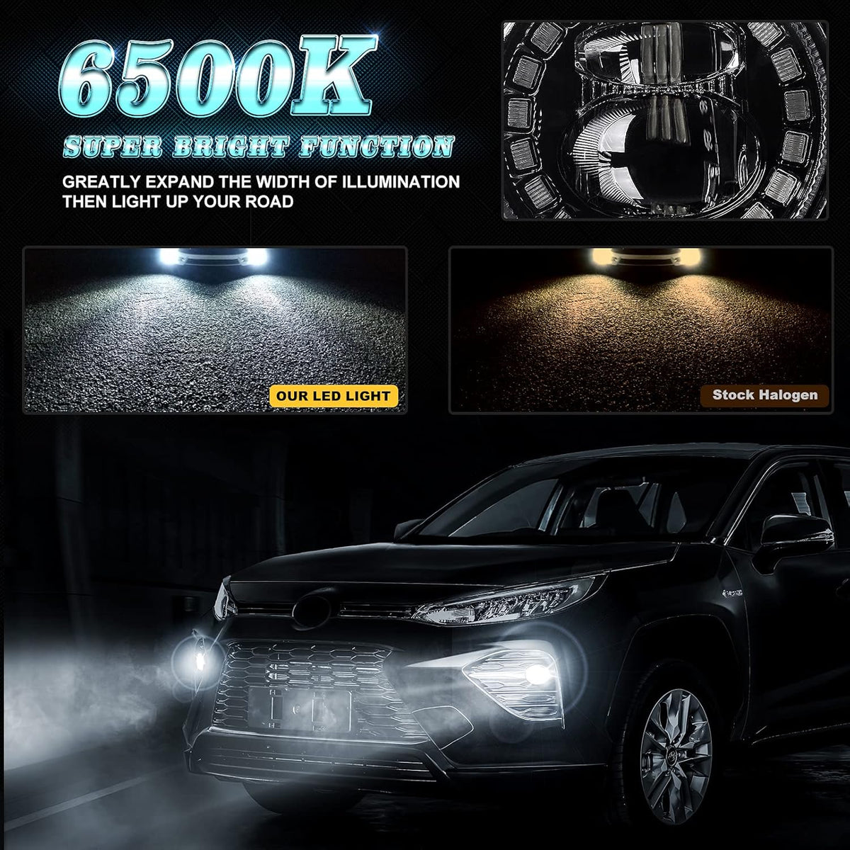 LED Fog Lights Pack of 2 P518
