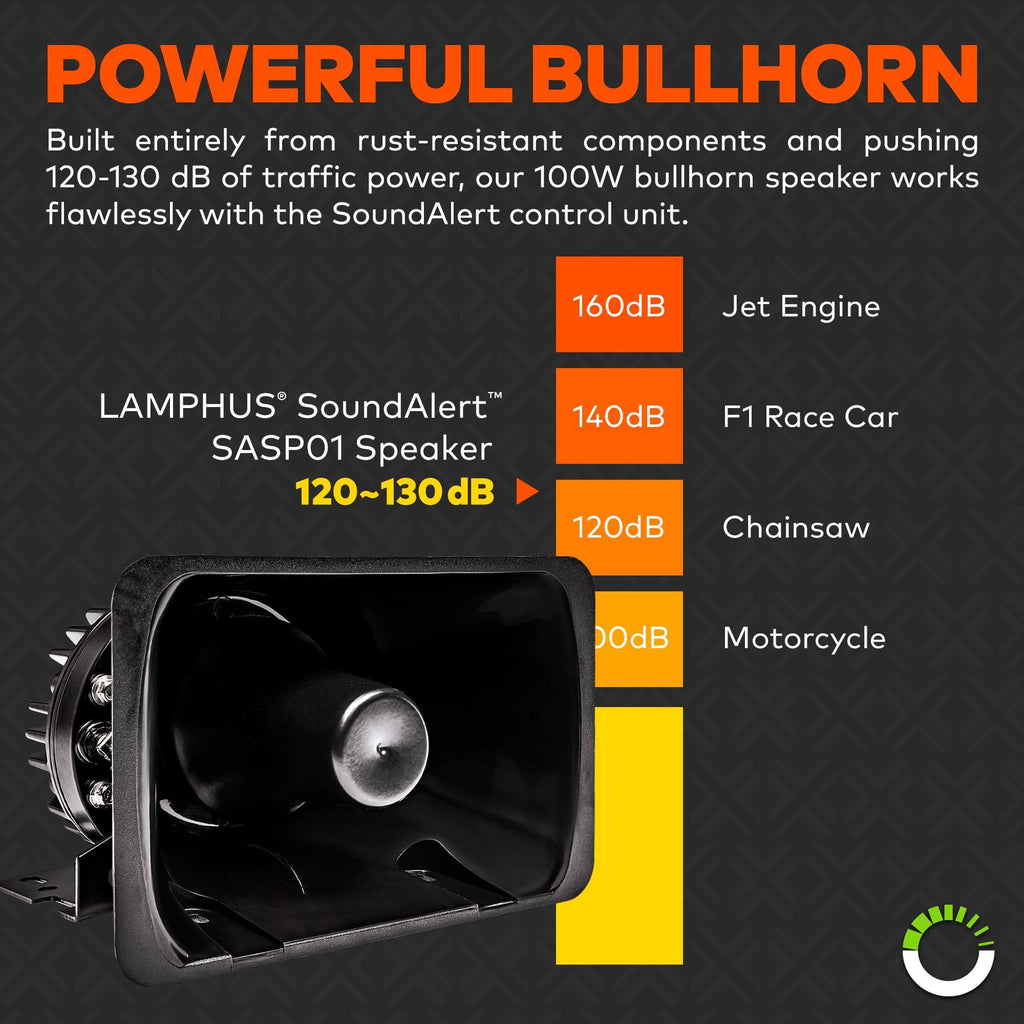 100W Emergency Police Siren Speaker 120-130dB PA System W4406
