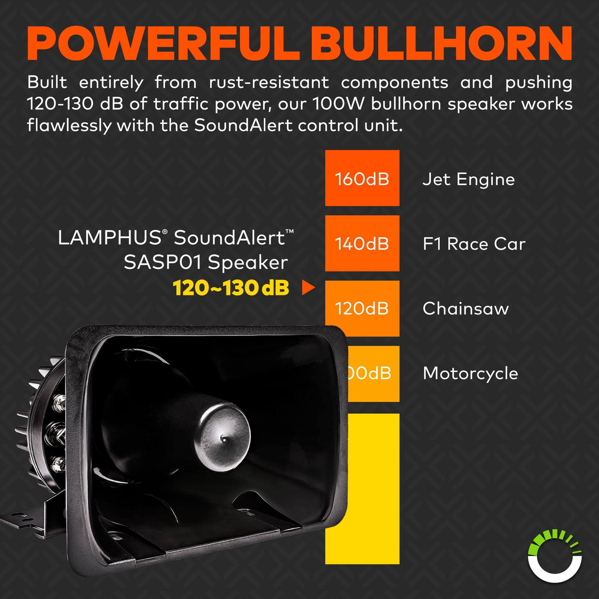 100W Emergency Police Siren Speaker 120-130dB PA System W4406
