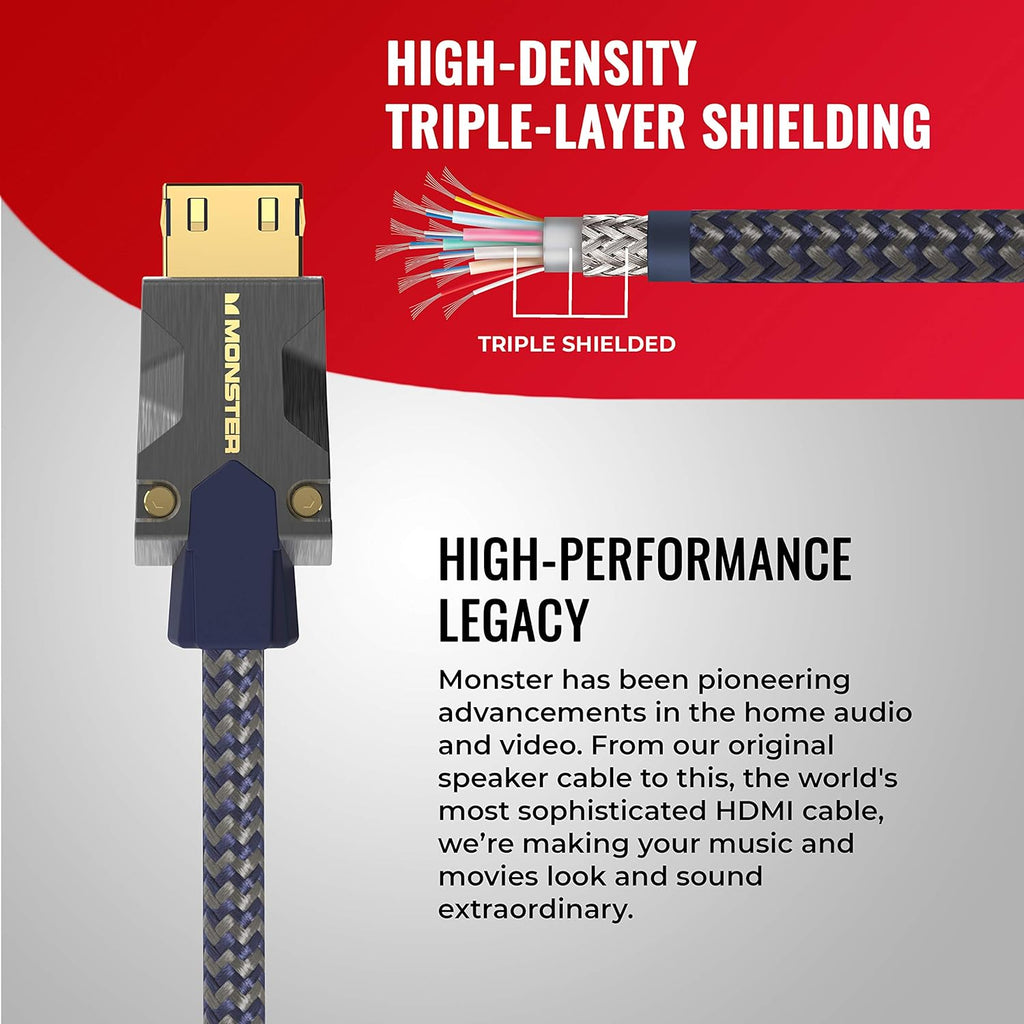 2.1 8K 60Hz 48 Gbps HDMI Cable Pack of 2 R51215
