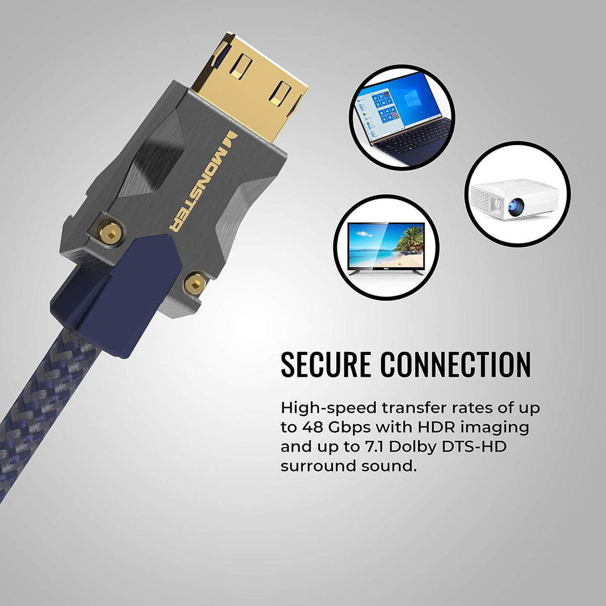 2.1 8K 60Hz 48 Gbps HDMI Cable Pack of 2 R51215