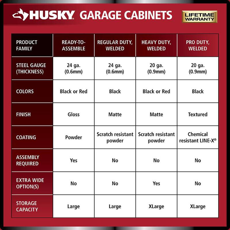 24-Gauge Steel Freestanding Garage Cabinet in Black G923904