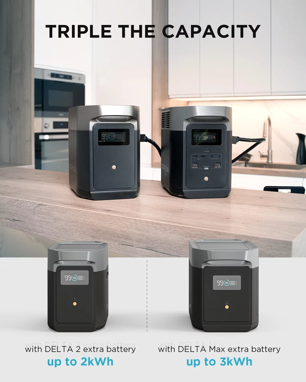 Portable Power Station with Smart Extra Battery R769344