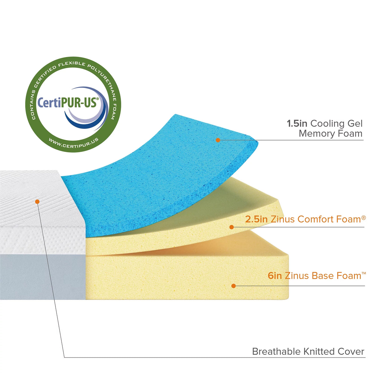 10 Gel Memory Foam Mattress Queen K3828