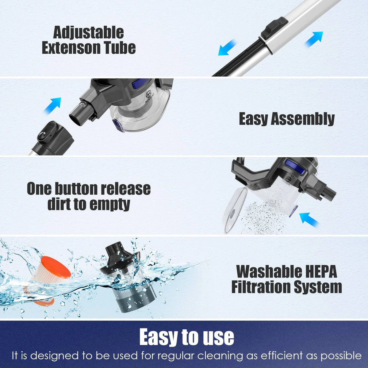 Cordless 4-in-1 Lightweight Stick Vacuum Cleaner X32566