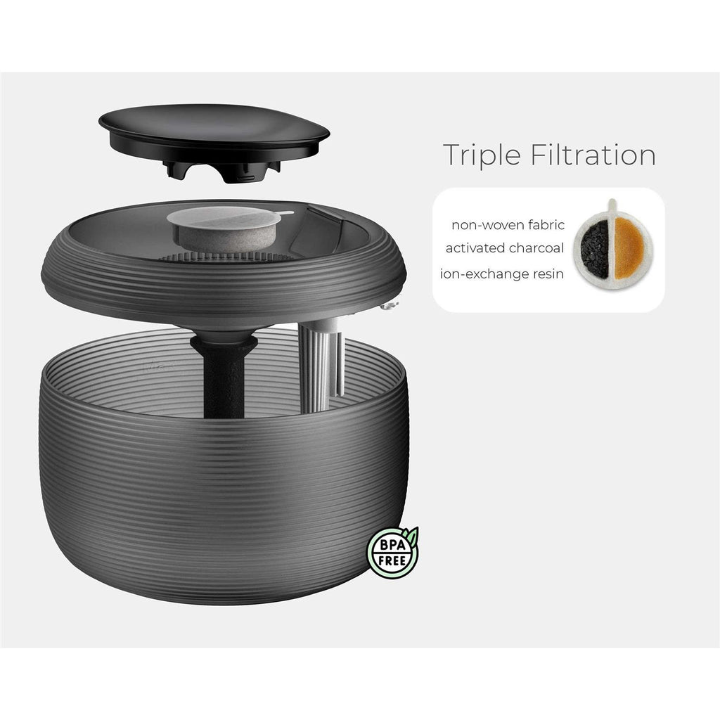 2.5 L Pet Water Fountain S2145