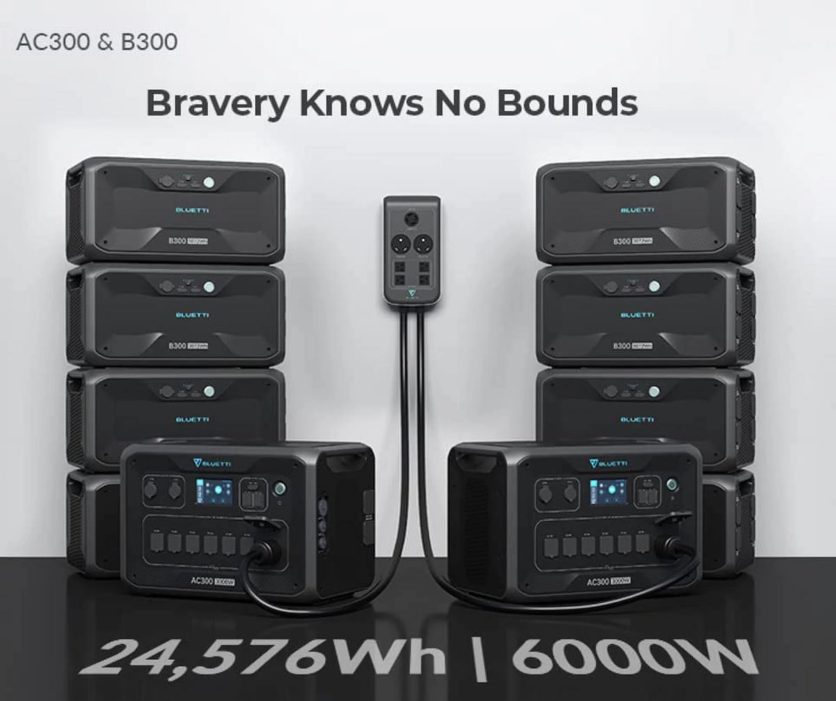 Split Phase Fusion Box P24899