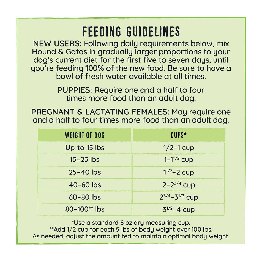 Grain-Free Grass Fed Lamb Recipe Dry Dog Food 24 lb H384