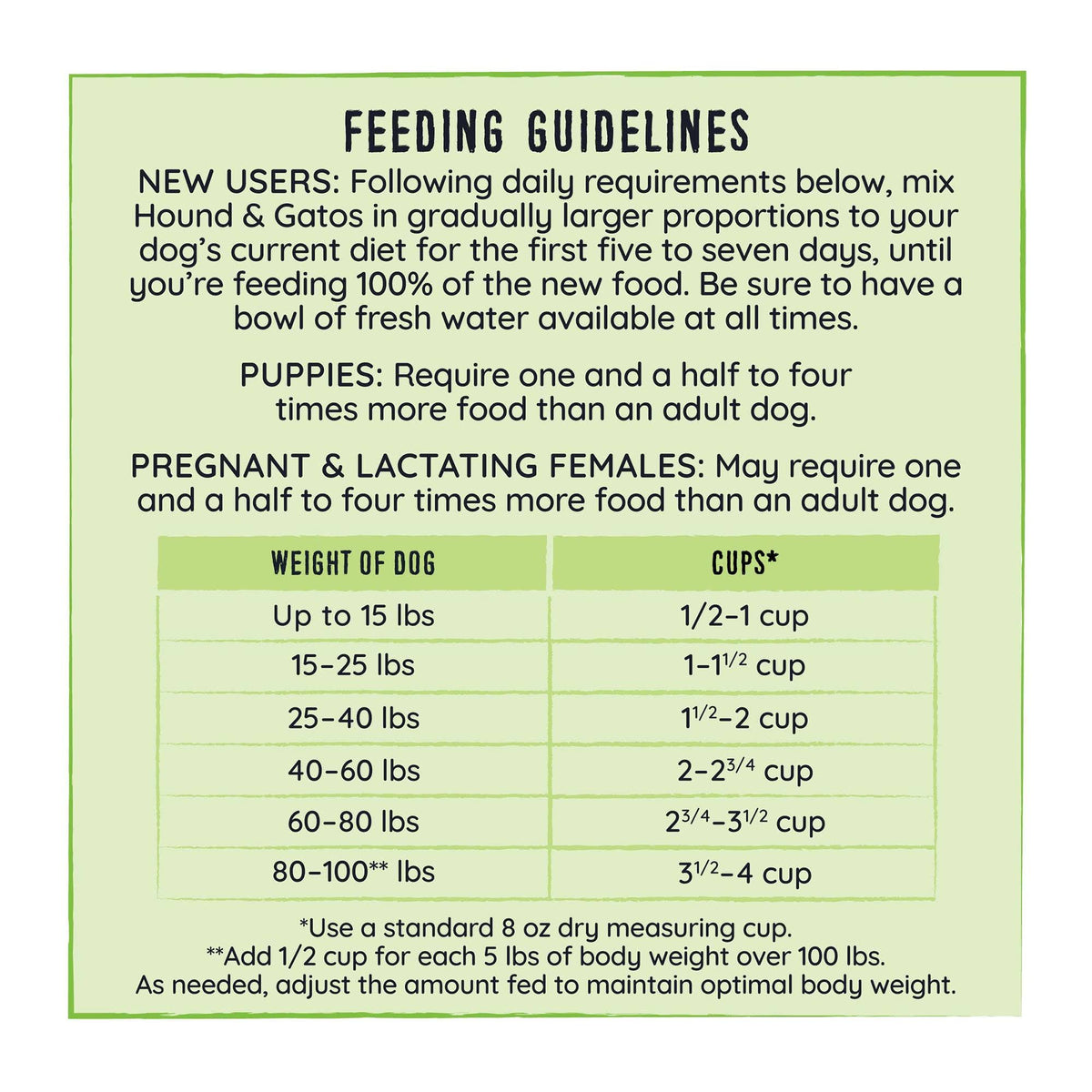 Grain-Free Grass Fed Lamb Recipe Dry Dog Food 24 lb H384
