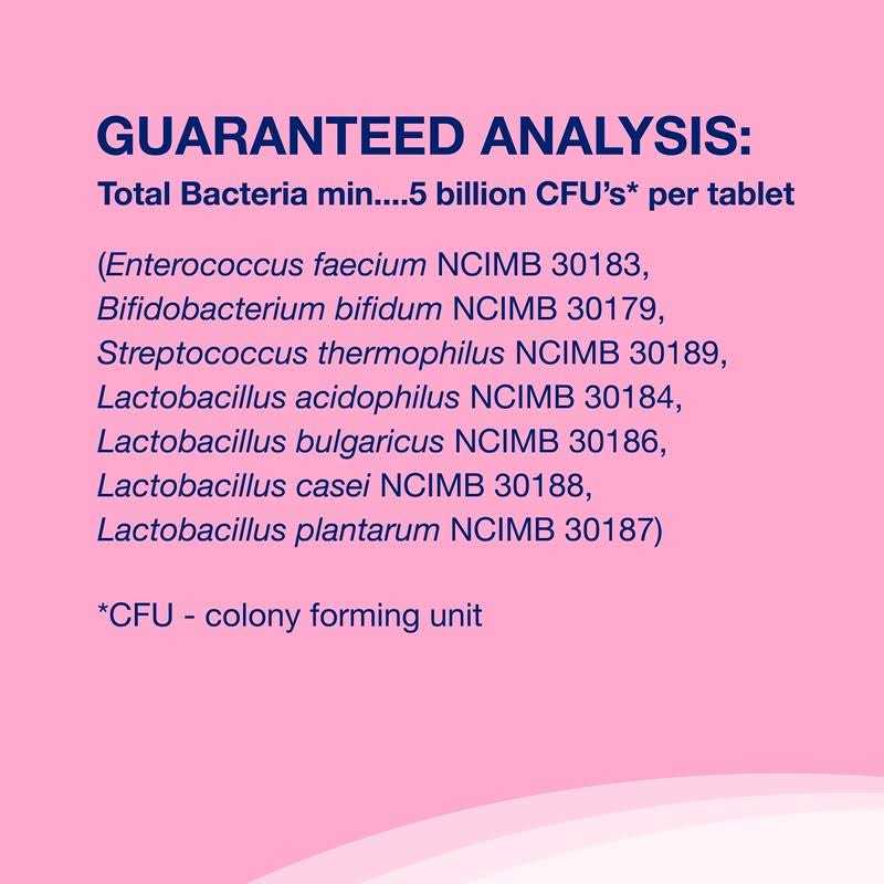 Multi-Strain Probiotics and Prebiotics for Dogs O46935