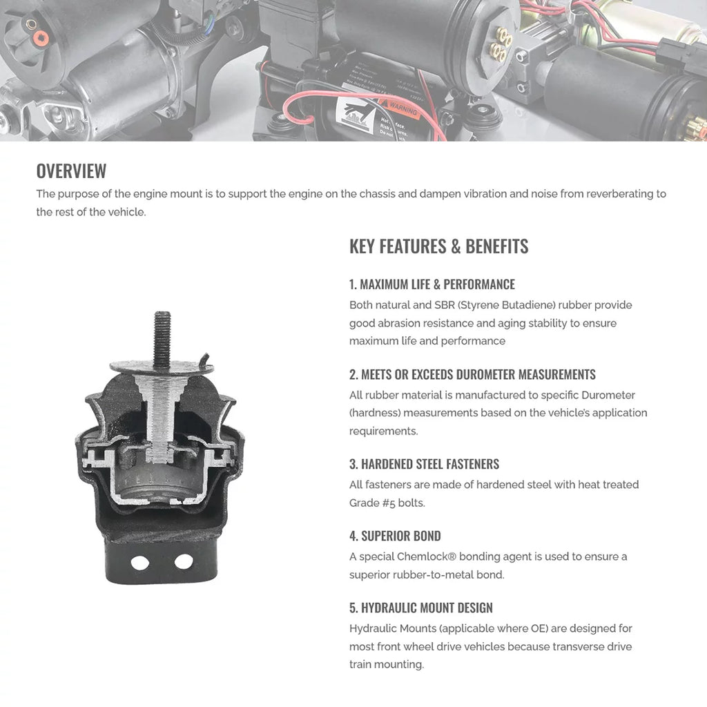 Engine&Trans Mount Set of 2 F763384