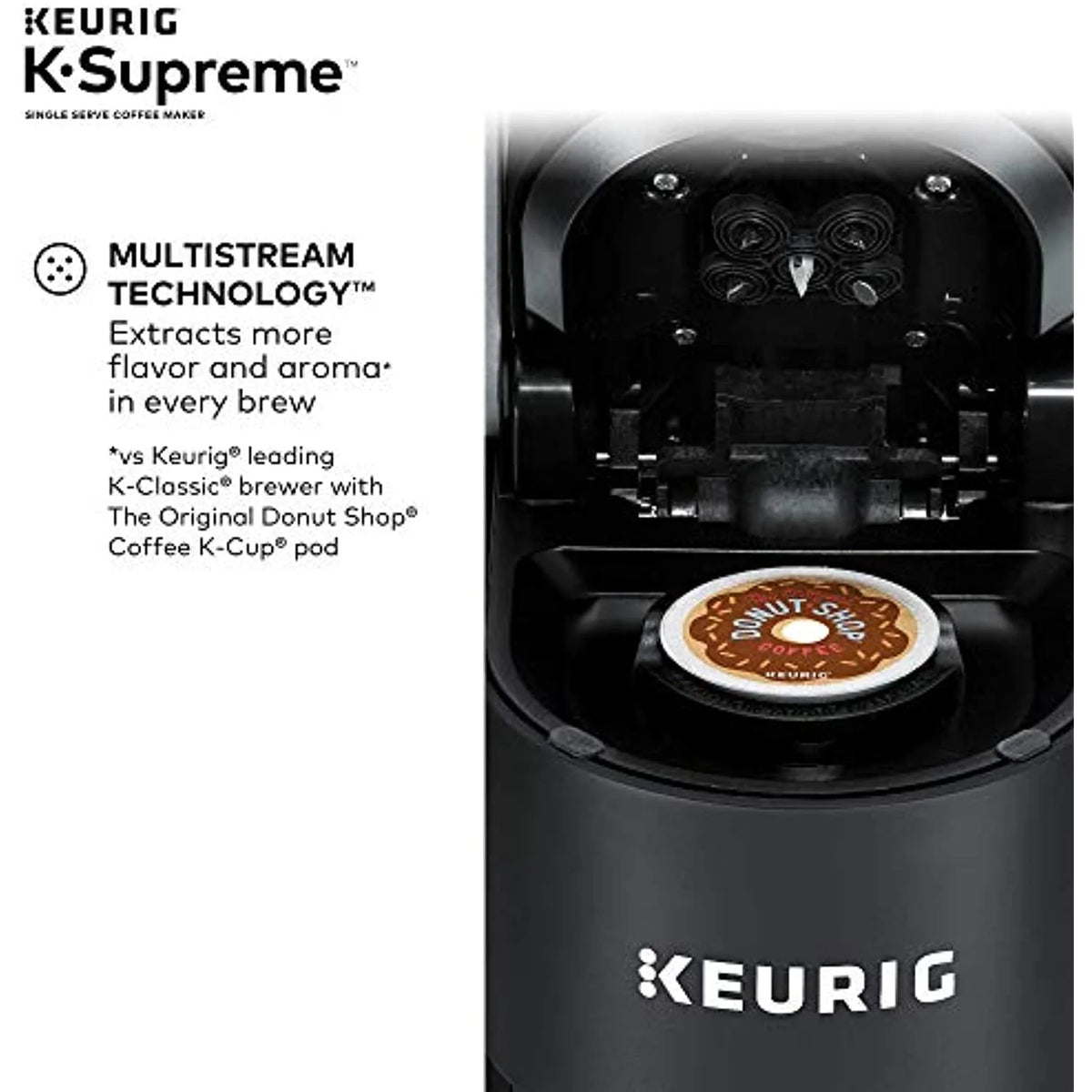 Single Serve K-Cup Pod Coffee Maker D273486