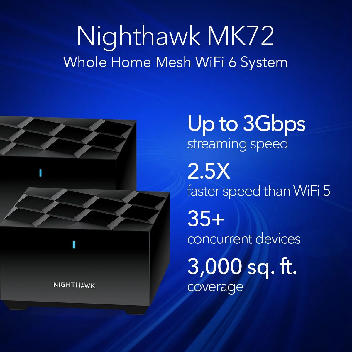 Mesh WiFi 6 System with Router and Satellite Extender W290