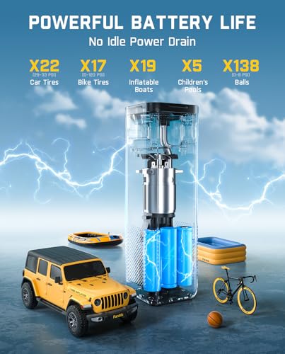 Portable Air Compressor 150PSI Cordless Tire Inflator W2816