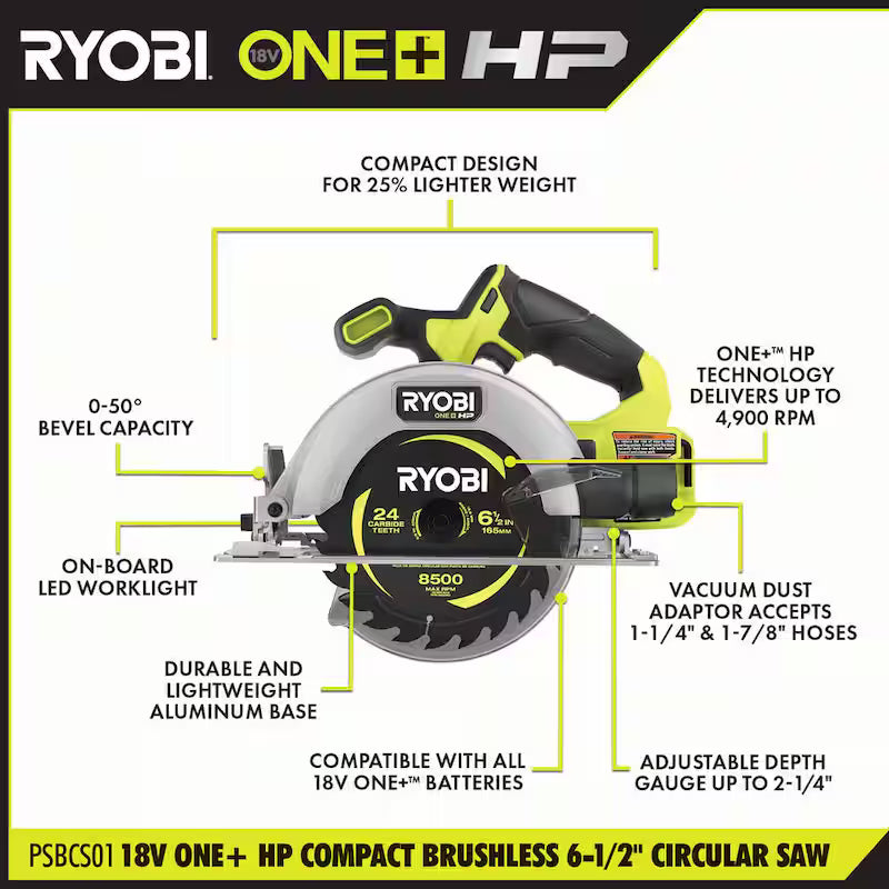 18V Cordless Power Tool Kit with 4.0 Ah Batteries, Charger, and Circular Saw Q4916
