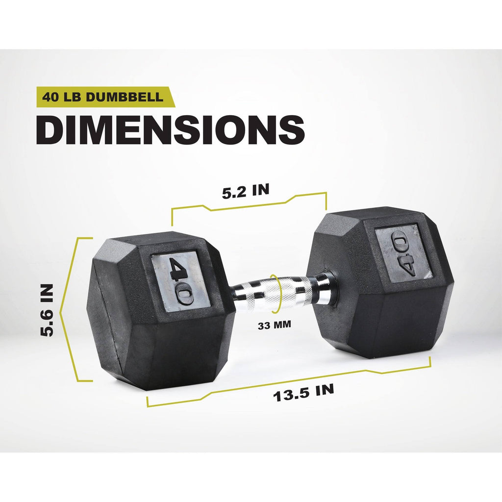 40lbs Pair Black Hex Dumbbell X3647