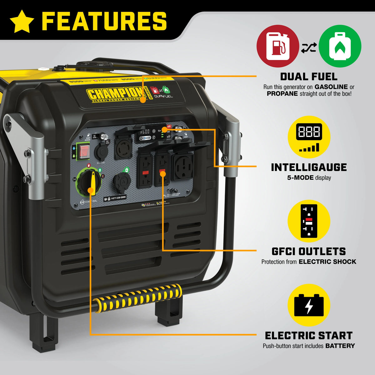 8500-Watt Dual Fuel Inverter Generator M928