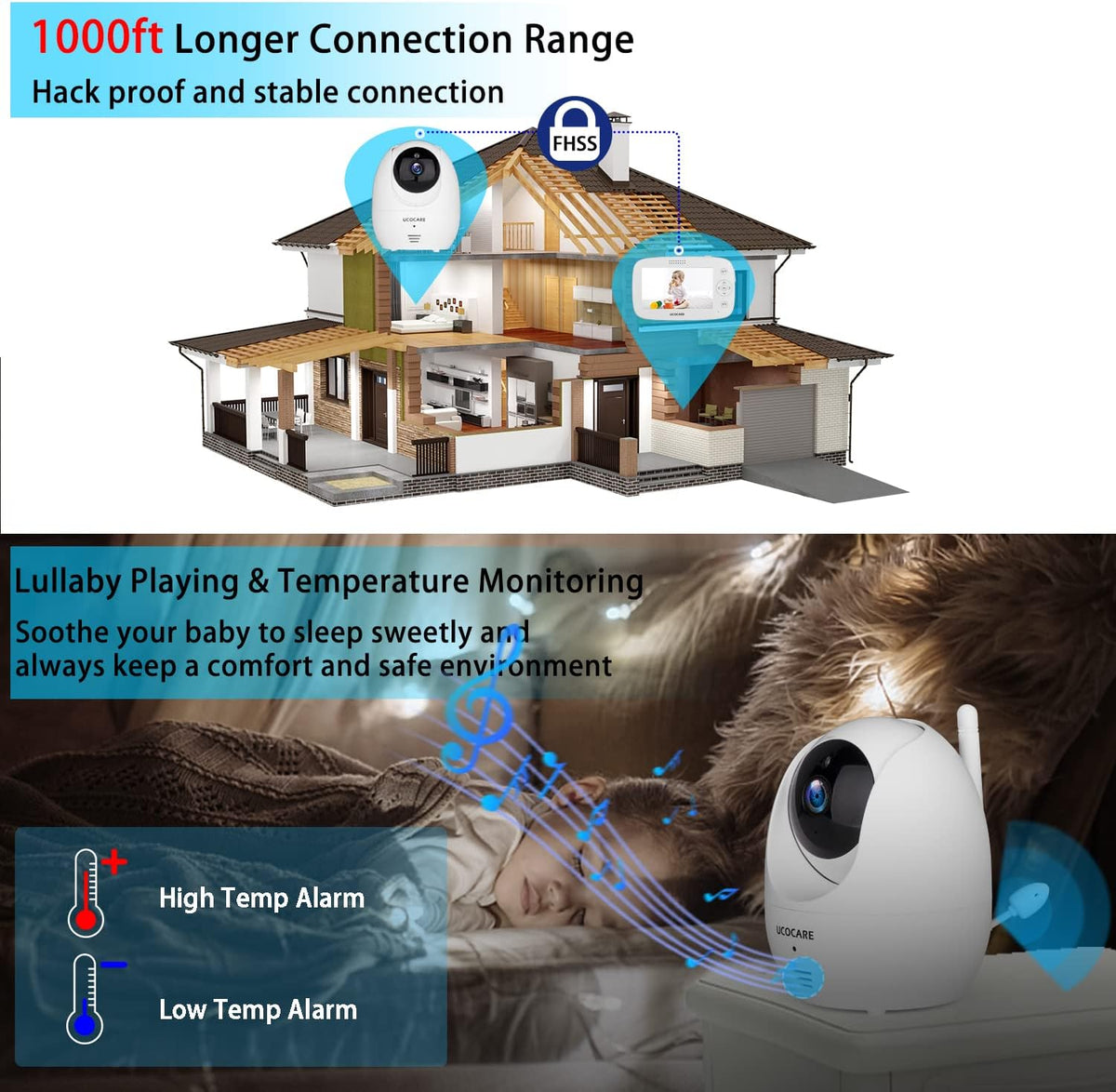 Baby Monitor with Camera and Audio, Night Vision, PTZ, Motion Detection, Auto Tracking, Temperature Monitor, 2-Way Talk K167282