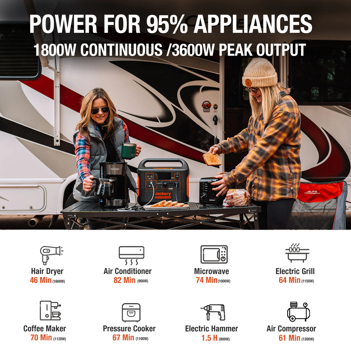 Portable Power Station U554