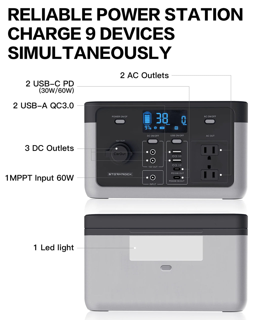 Portable Power Station 1280Wh Lithium-Ion Battery J548