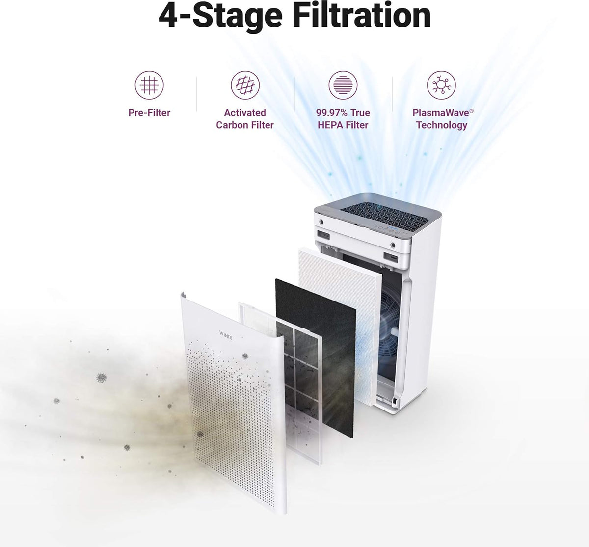 Wi-Fi Air Purifier S49887