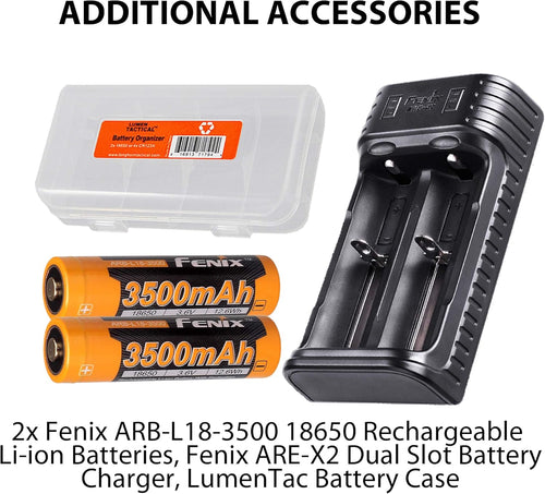 1600 Lumen Tactical Flashlight with Rechargeable Battery K66342