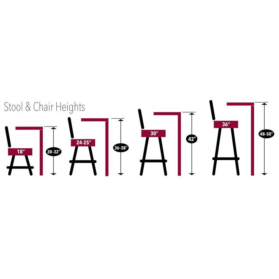 Carolina Hurricanes Pub Table M27431
