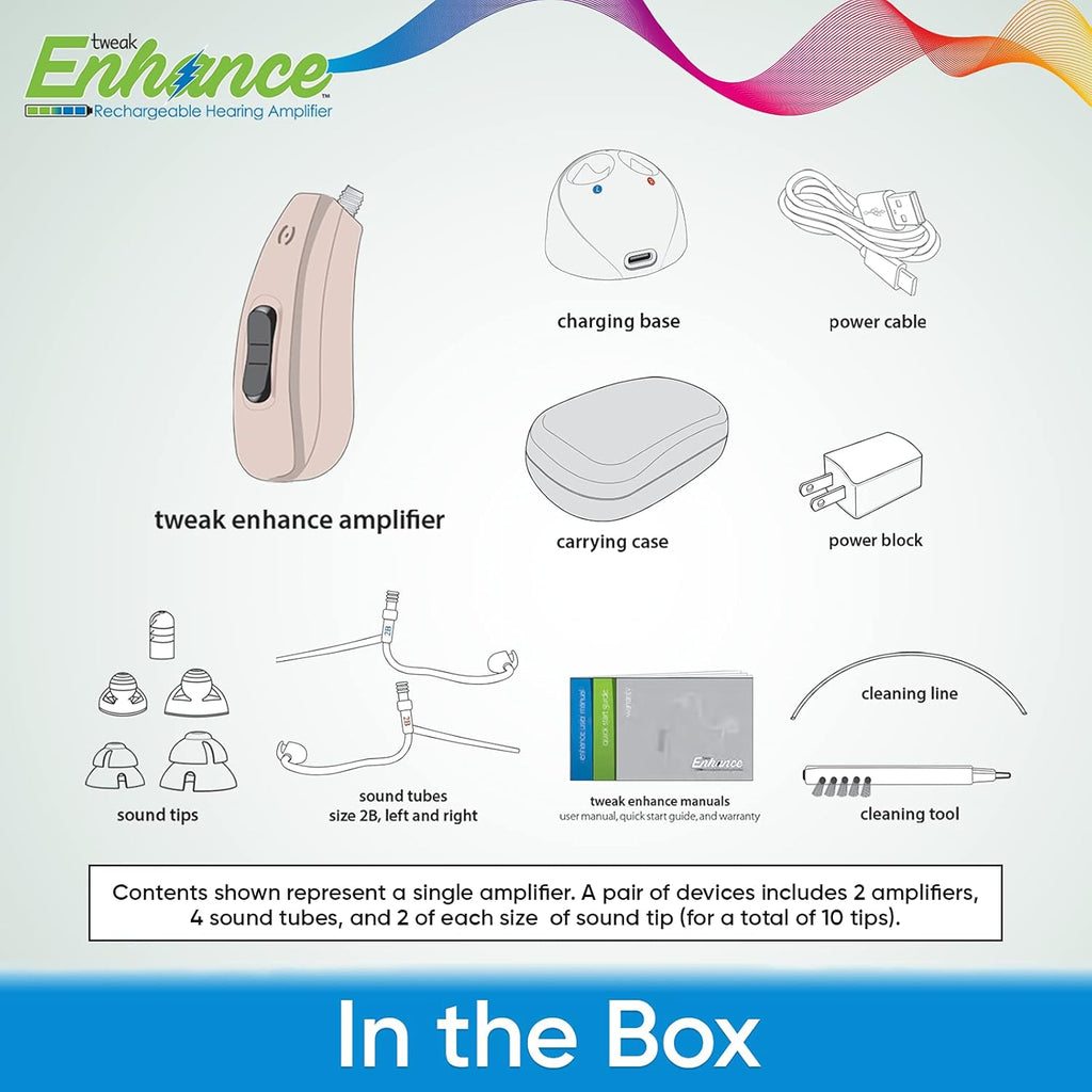 Rechargeable Hearing Amplifier (Pair) W73052