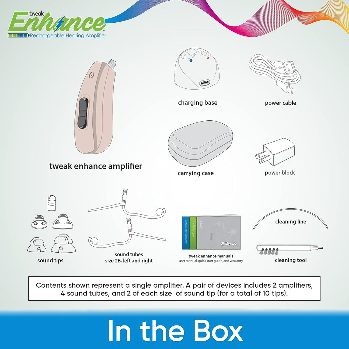 Rechargeable Hearing Amplifier (Pair) W73052