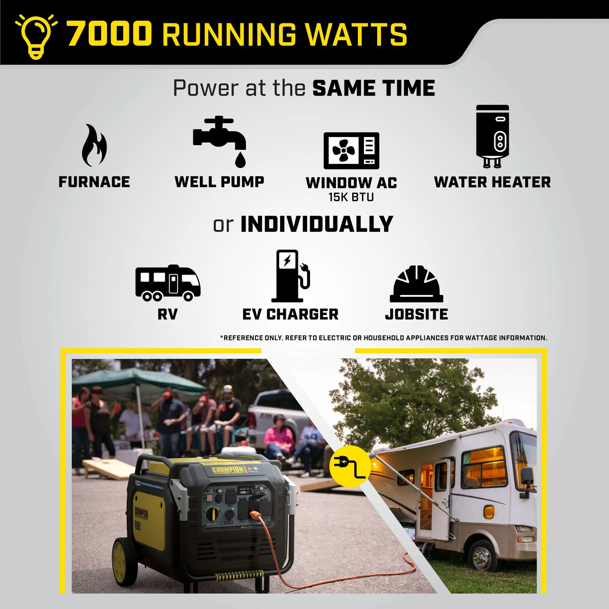 8500-Watt Dual Fuel Inverter Generator M928