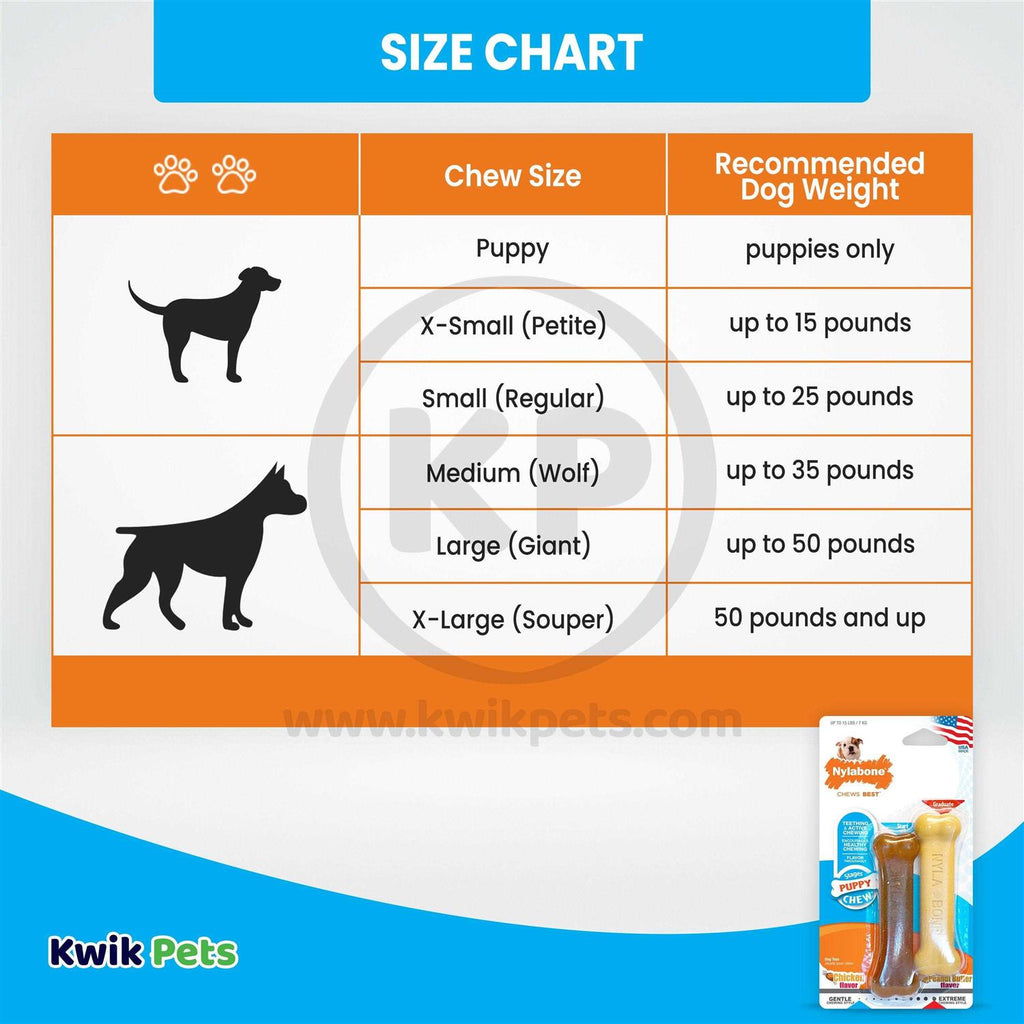 Puppy Chew Petite Twin Pack R395532