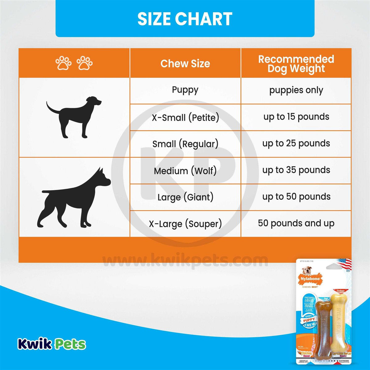 Puppy Chew Petite Twin Pack R395532