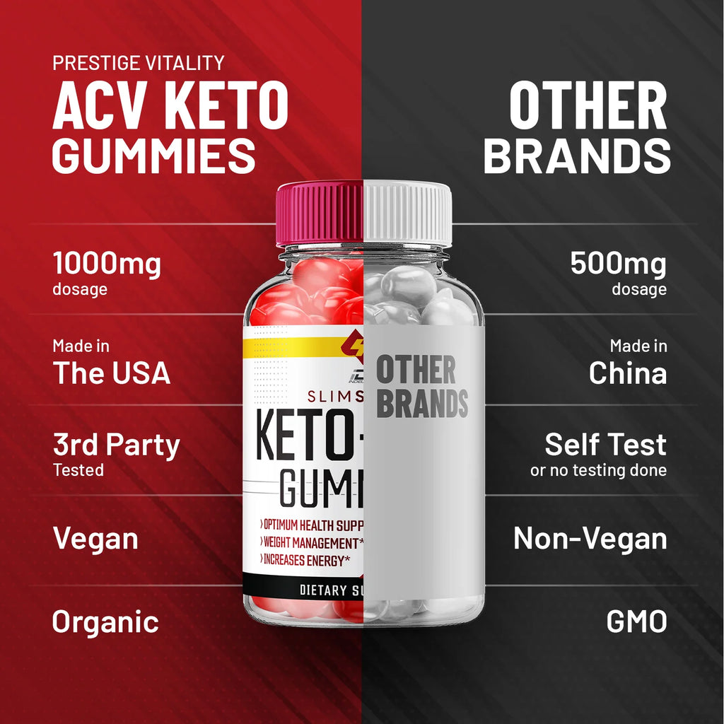 Keto ACV Gummies V847