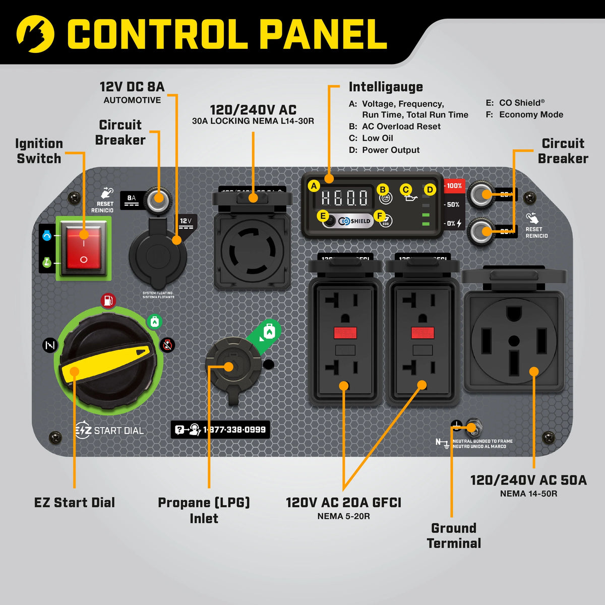 8500-Watt Dual Fuel Inverter Generator M928
