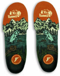 Custom Orthotics O1277