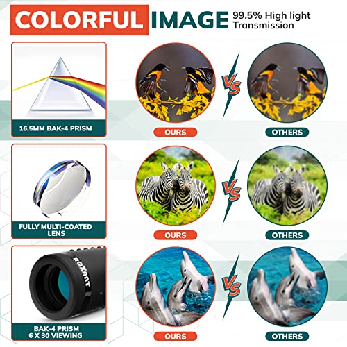 High Definition Wide View Monoculars with Retractable Eyepiece B218557