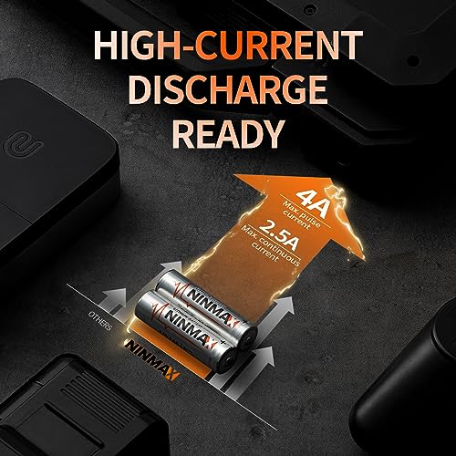 Lithium AA Batteries 16 Pack 3500mAh 1.5V J740
