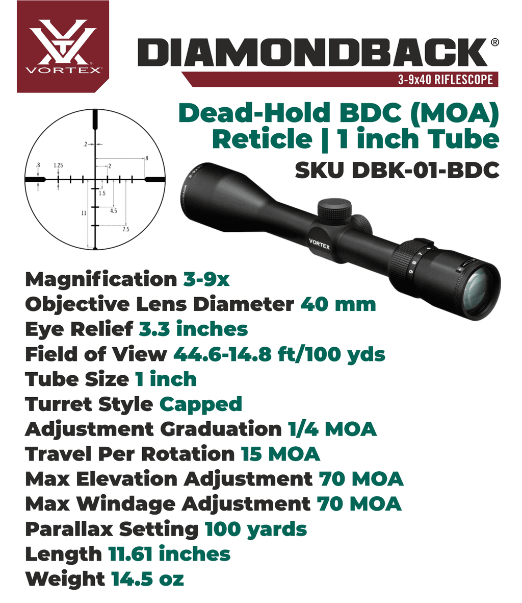 3-9x 40 SFP Riflescope E575005