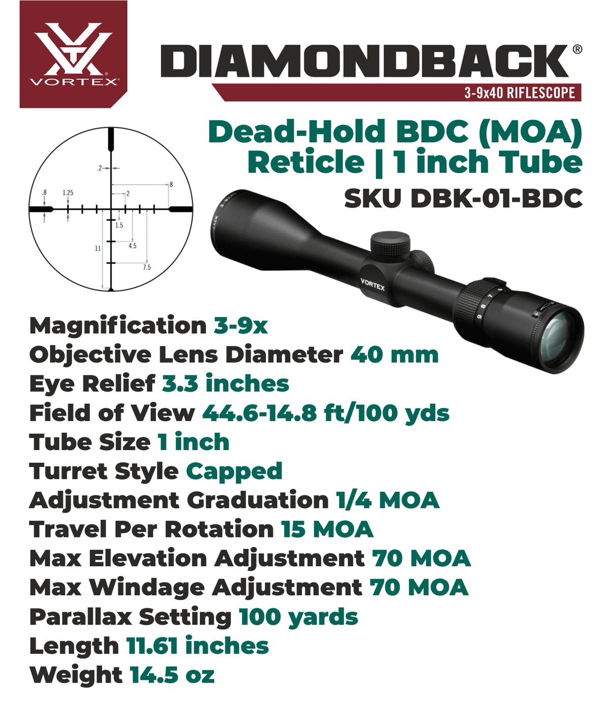 3-9x 40 SFP Riflescope E575005