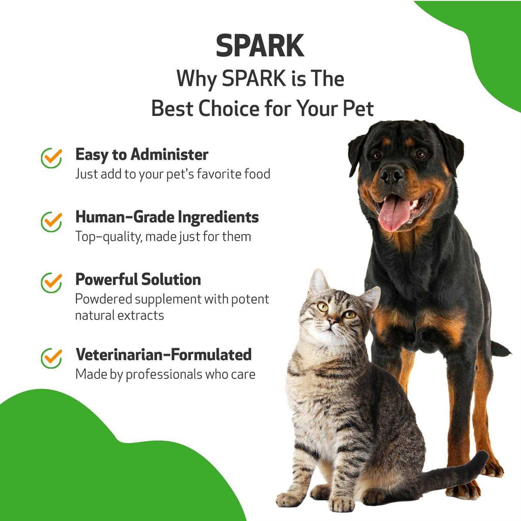 Daily Nutritional Supplement for Dogs and Cats W94654