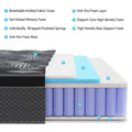 10" Memory Foam Pocket Spring Hybrid Mattress P910200