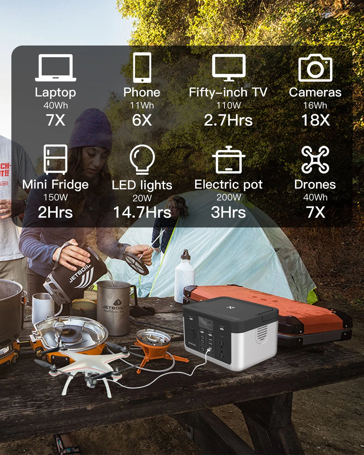 Portable Power Station 1280Wh Lithium-Ion Battery J548