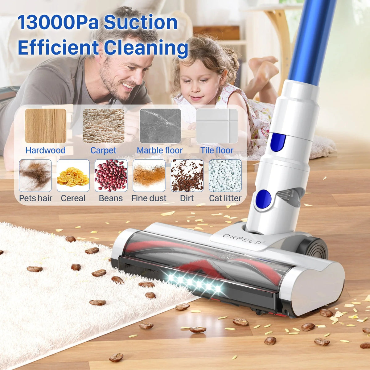Cordless Vacuum Cleaner with 2200mAh Battery P4635